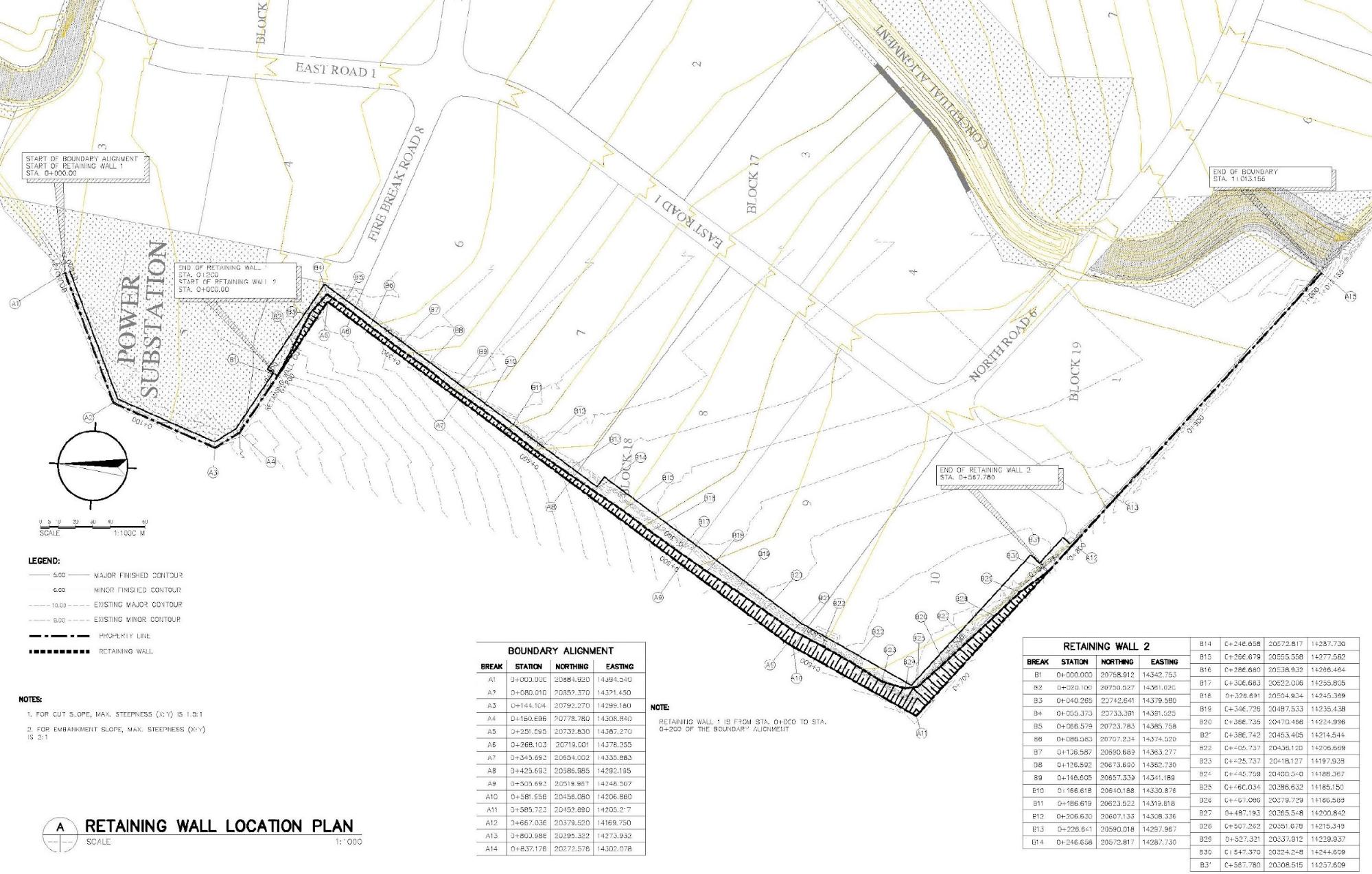 Hermosa Ecozone Industrial Park