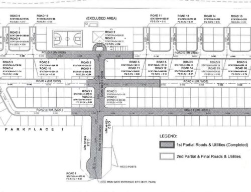 Park Place II 2nd And Final Partial Roads & Utilities Works